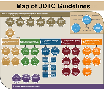 Click to view the full map on the OJJDP website