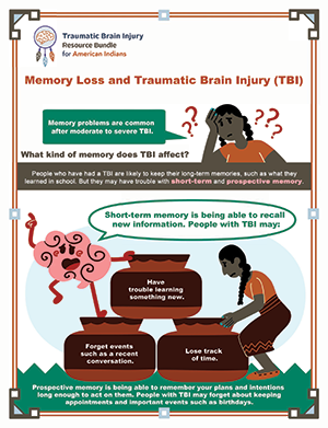 thumbnail image of tbi infographic about memory loss